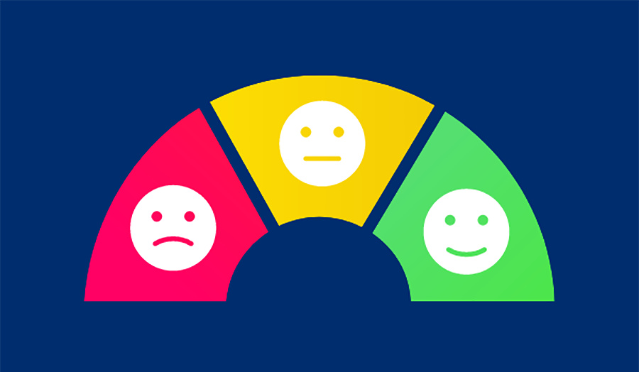 Three emojis reflecting sad, neutral and happy
